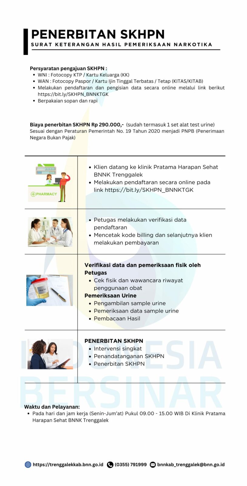 ALUR PENERBITAN SURAT KETERANGAN HASIL PEMERIKSAAN NARKOTIKA(SKHPN)